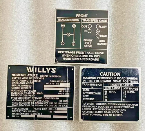 Passend für jeeps - jeeps, willys