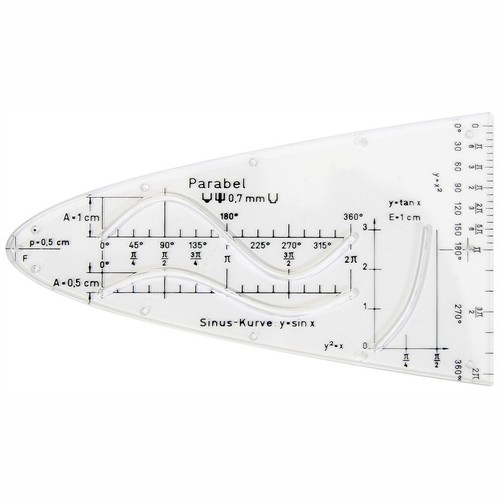 Milan parabel etui sinus - parabel,