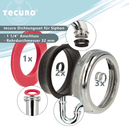 Tecuro rändelmutter - tecuro,
