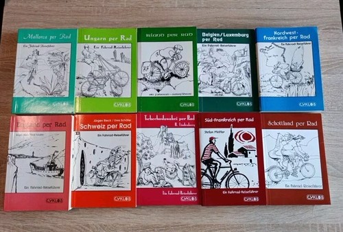 Länder per rad - ,