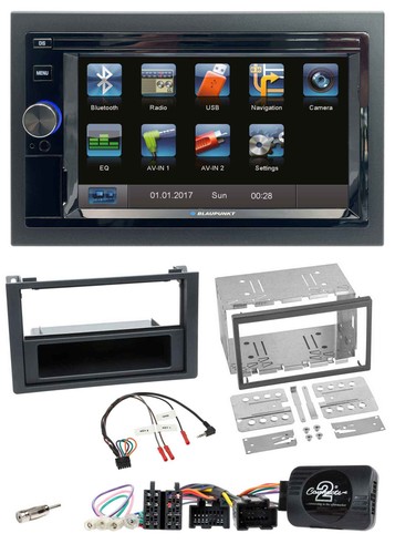 Blaupunkt usb tmc - blaupunkt,