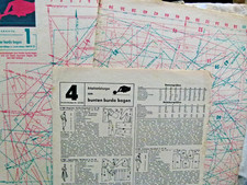 Schnittmuster + Anleitung zu Burda Modeheft Nr. 10 von 1953 - tolle Dirndl