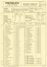 Einstelldaten Datenblatt Ford