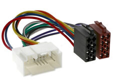 Radioadapter für Honda ab