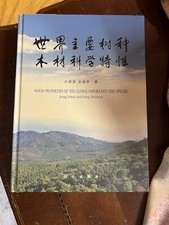 Anatomical Database/Atlas Of