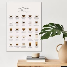 Leinwanddruck  Kaffee Sorten