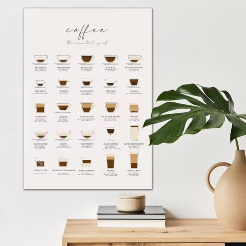 Leinwanddruck kaffee sorten - leinwanddruck,
