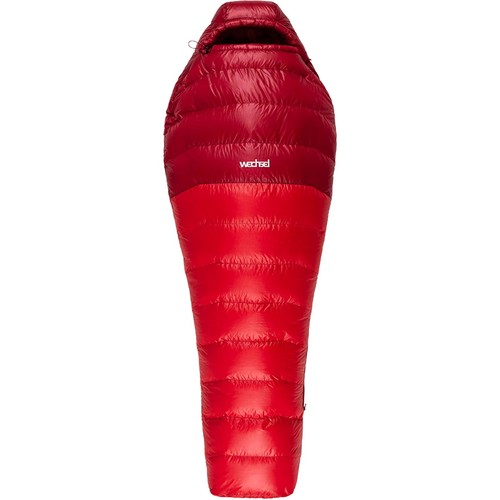 Wechsel pyro 250 - pyro,