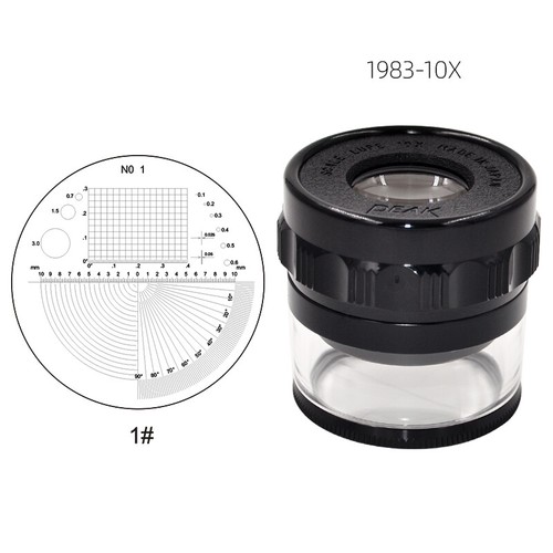 Original peak scale - peak, loupe