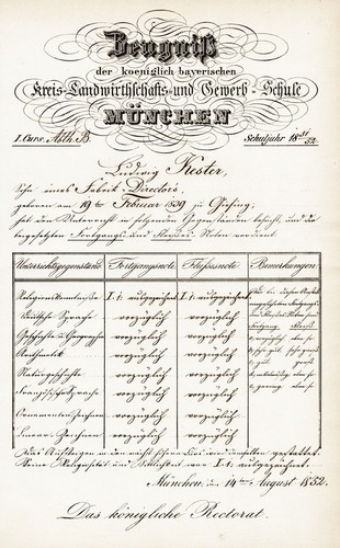 Zeugnis ludwig kester - zeugnis, ainring