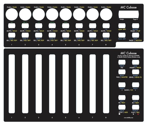 Overlay für - overlay, (schwarz)