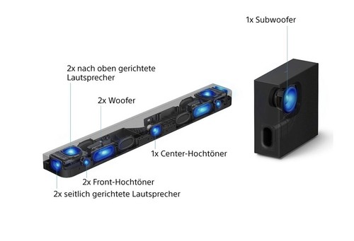Sony theatre bar sub 7 - bar, +