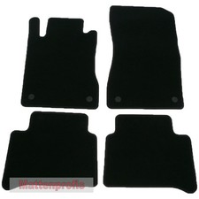 Mattenprofis Velours