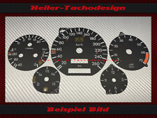 Tachoscheiben für Mercedes SL