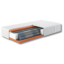 Matratze 25cm 80x200 90x200