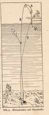Dräger Tauchen #11 anno 1915