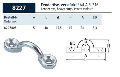 Fenderoesen edelstahl - edelstahl, a4
