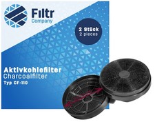Aktivkohlefilter CF110