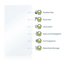 Panzerfolie Schutzglas matt