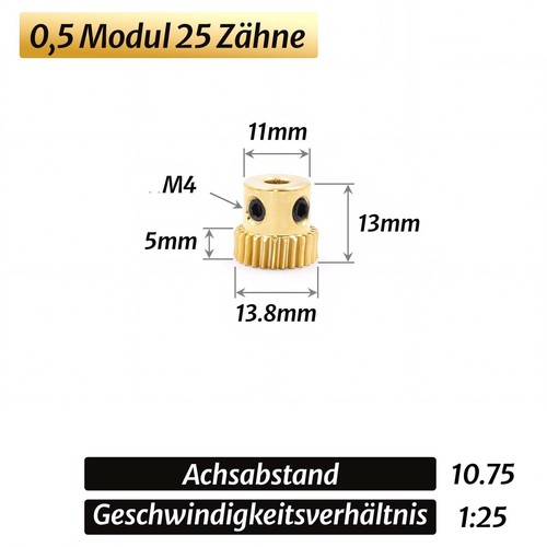 5 modul 15 - modul,
