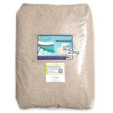 Filtersand & Filterkies für