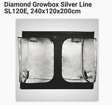 Growbox komplettsets