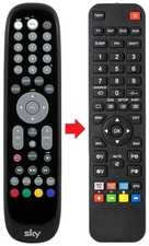 Fernbedienung geeignet für