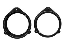 Lautsprecherringe Adapter Set