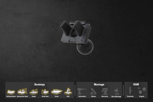 Ram mounts kugel - (1,5,