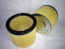 Filter passend THOMAS Waschsauger Boxer 788119