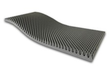 Noppenschaumstoff 100x200x8cm Akustik Schaumstoff Schall Schutz Dämmung