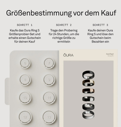 Oura ring gen sizing - gen,
