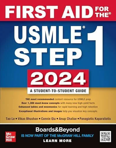 First aid for the usmle - aid,