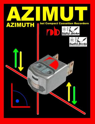 Azimut azimuth bei - -,