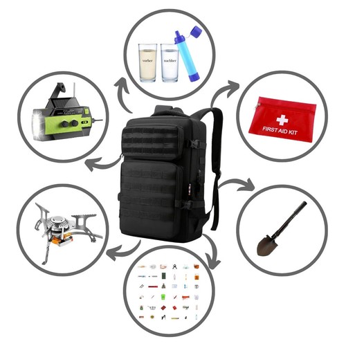 Fluchtrucksack fluchttasche - fluchtrucksack,