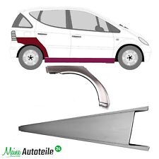 Schweller Kotflügel