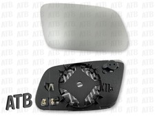 Spiegelglas rechts konvex