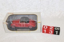 Signature Models 1950