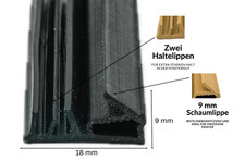 Fensterabdichtung Holzfenster