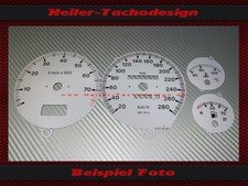 Tachoscheiben für Audi S2 bis