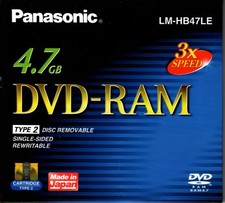 NEU # Panasonic LM-HB47LE