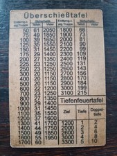 Lafette 34 and 42 table aged