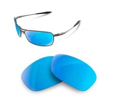 newpolar polarisierte