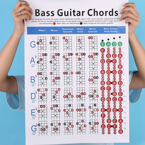 Bass gitarren chart - bass,