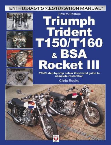 How restore triumph - restore, trident