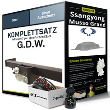 Für SSANGYONG Musso Grand