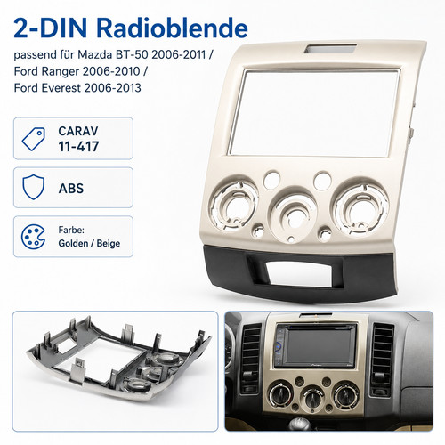 Carav din radioblende - carav,