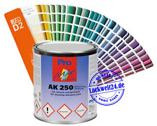 MIPA 1K Kunstharz Lack, RAL-Design (250 50 15) Titanblau