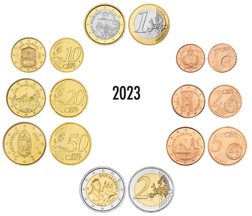 San marino euro - san, 3,88
