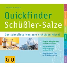 GU Quickfinder